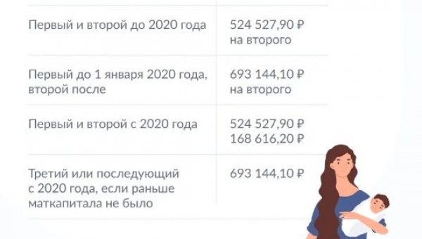 МАТЕРИНСКИЙ КАПИТАЛ