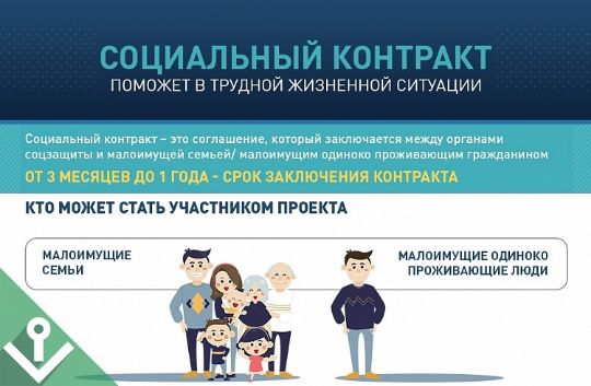 СОЦИАЛЬНЫЙ КОНТРАКТ